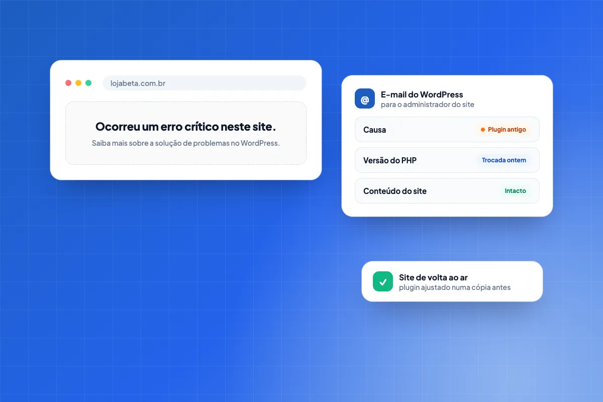 Site WordPress com a mensagem "Ocorreu um erro crítico neste site", o e-mail do WordPress apontando o plugin que causou o erro e o mesmo site de volta ao ar depois do ajuste feito numa cópia