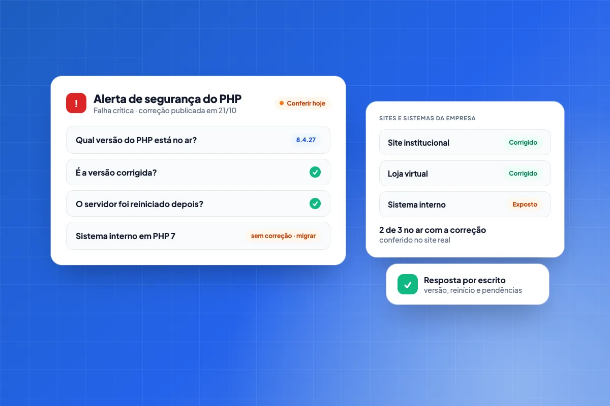 Painel de verificação da falha de segurança no PHP com as três perguntas para a hospedagem (versão do PHP no ar, se é a corrigida, se o servidor foi reiniciado) e a lista de sites da empresa marcados como corrigidos ou expostos
