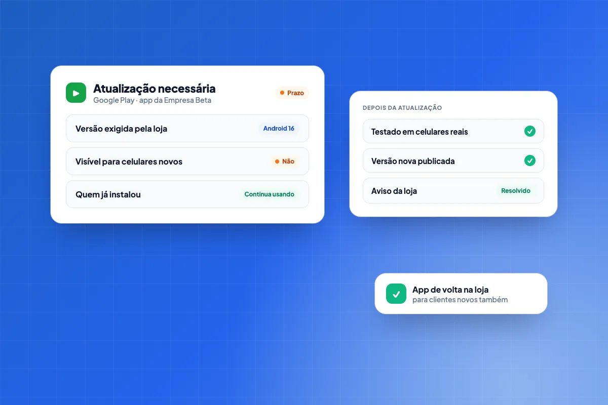 Aviso do Google Play pedindo a atualização do aplicativo com prazo, ao lado do app atualizado, testado em celulares e publicado de novo na loja