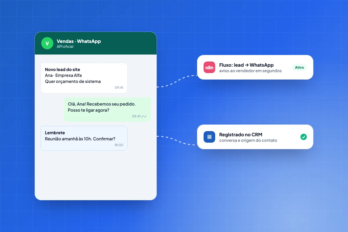 Automação do n8n conectada ao WhatsApp: aviso de novo lead para o vendedor e registro automático no CRM