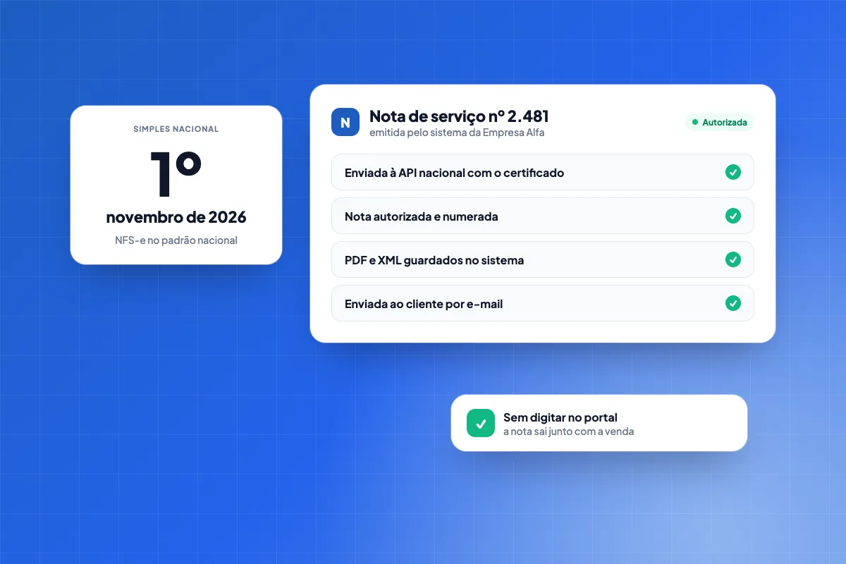 Calendário marcando 1º de novembro de 2026 ao lado do painel de emissão de uma nota fiscal de serviço pelo sistema da empresa, com envio à API nacional, nota autorizada e PDF e XML guardados