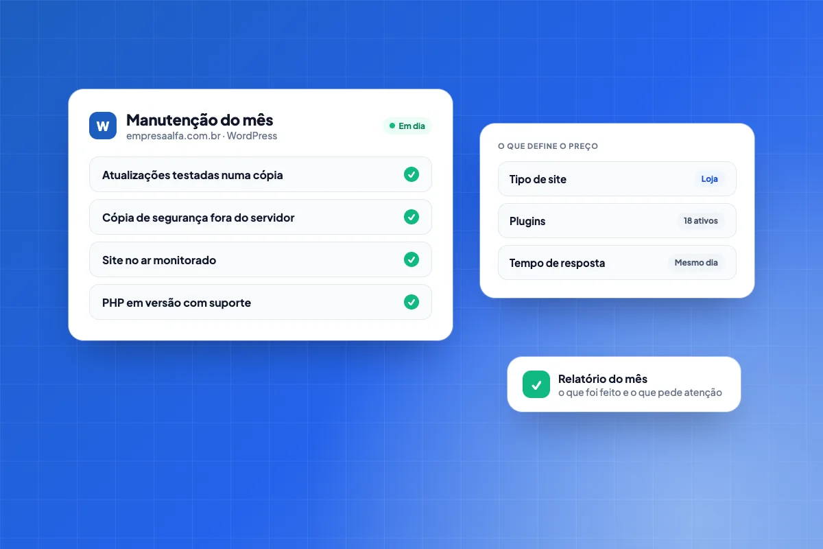 Painel de manutenção mensal de um site WordPress com atualizações testadas, cópias de segurança, monitoramento e verificação de segurança concluídos, ao lado da lista do que define o preço